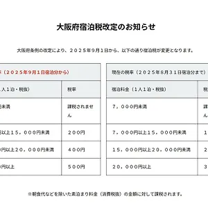 Androoms Shin-osaka 3* Ōsaka